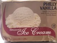 İçindeki şeker miktarı Philly Vanilla Ice Cream