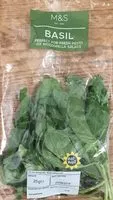 入っている砂糖の量 Basilic / Basil