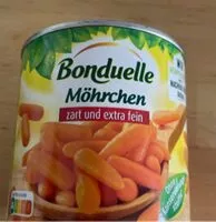 Jumlah gula yang masuk Möhrchen