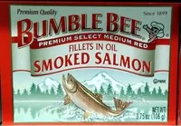 İçindeki şeker miktarı Fillets in oil smoked salmon