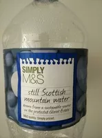 Количество сахара в Still Scottish Mountain Water