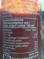 Quantité de sucre dans Sriracha Hot Chilli Sås