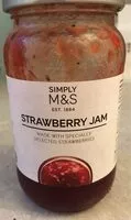 Количество сахара в Strawberry Jam