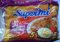 中的糖分和营养成分 Supermi