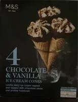 Jumlah gula yang masuk 4 chocolate &vanilla ice cream cones