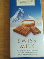 Amount of sugar in Swiss milk