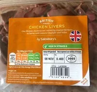 Jumlah gula yang masuk British Chicken Livers