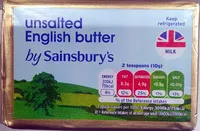 Jumlah gula yang masuk Unsalted English Butter