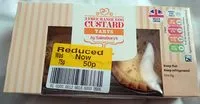 Custard tarts