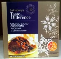 Количество сахара в Christmas Pudding