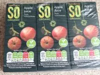 Jumlah gula yang masuk Apple juice