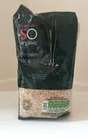Jumlah gula yang masuk Brown rice