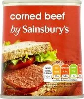 Jumlah gula yang masuk Corned Beef