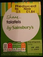 Amount of sugar in 8 Falafels