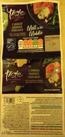 Cantidad de azúcar en Taste the Difference 2 Smoked Haddock Fishcakes