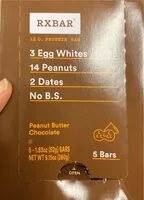 Количество сахара в PROTEIN BAR