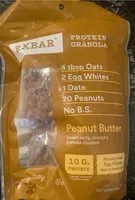 Количество сахара в Protein granola