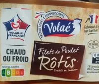 चीनी की मात्रा Filets de poulet rôtis