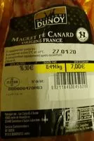 Количество сахара в Magret de canard