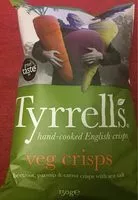 Quantité de sucre dans Veg Crisps