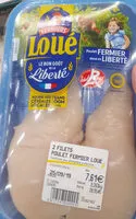 Jumlah gula yang masuk filets de poulet