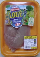Jumlah gula yang masuk Dinde fermière de Loué