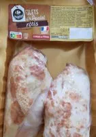 Количество сахара в Filets de poulet rôtis