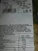 Cantidad de azúcar en Pain au mais
