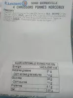 Quantité de sucre dans Chausson Pommes Morceaux