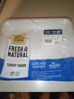 Sokerin määrä sisällä Turkey thighs