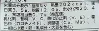 入っている砂糖の量 Salty Croisant