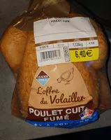 Jumlah gula yang masuk poulet fumé
