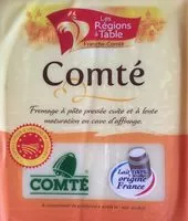 Sucre et nutriments contenus dans Les regions a table norma