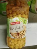 Suhkru kogus sees Pois chiche