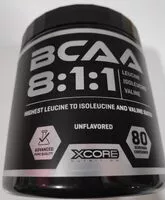 Jumlah gula yang masuk BCAA