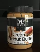 Gula dan nutrisi di dalamnya Mc trader