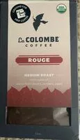 Quantité de sucre dans Ground Coffee