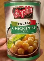 Количество сахара в Chick Peas