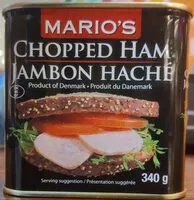 Quantité de sucre dans Chopped Ham