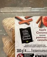 入っている砂糖の量 Apple Cinnamon