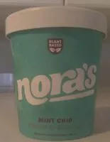 Количество сахара в Mint Chip Non-Dairy Frozen Dessert
