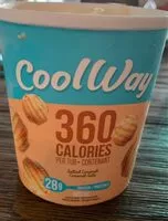 Количество сахара в Salted Caramel Ice Cream