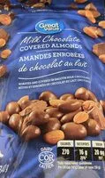 入っている砂糖の量 Milk chocolate covered almonds