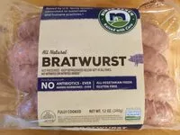 Jumlah gula yang masuk Bratwurst