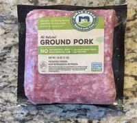 Jumlah gula yang masuk Ground Pork