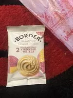 中的糖分和营养成分 Border