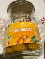 Jumlah gula yang masuk Mirabelles