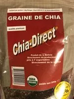 Sucre et nutriments contenus dans Chia direct