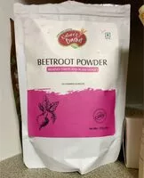 Jumlah gula yang masuk Beetroot powder