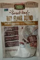 Jumlah gula yang masuk Nut Flour Blend